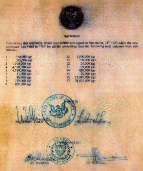 The Green Hilton Agreement 1963.